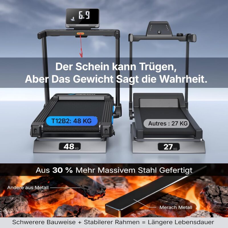 MERACH T12 Laufband für Zuhause, Auto Steigung,Robuster Rahmen,Stoßdämpfend