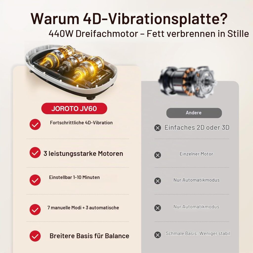 JOROTO JV50/JV60 Vibrationsplatte, 4D Vibrationsgerät für Zuhause mit 3 Motoren, 10 Modi & 120 Stufen, Bluetooth-Lautsprecher, LED-Beleuchtung für Ganzkörpertraining, bis 158KG Belastbarkeit