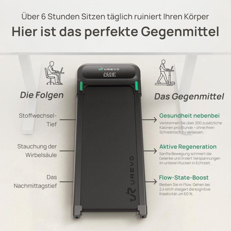 UREVO Automatische Steigung Walking Pad Mit KI-App, Laufband Schreibtisch