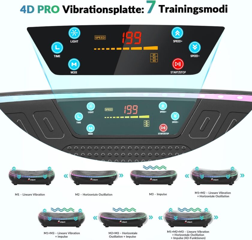 Vibrationsplatte 4D PRO 7-in-1 Vibrationsplatte Testsieger 2025 mit 900W Dreifachmotorsystem, Ganzkörper-Vibrationsplatte mit 9 coolen LED-Lichtern,550 LBS Kapazität für Home Workout