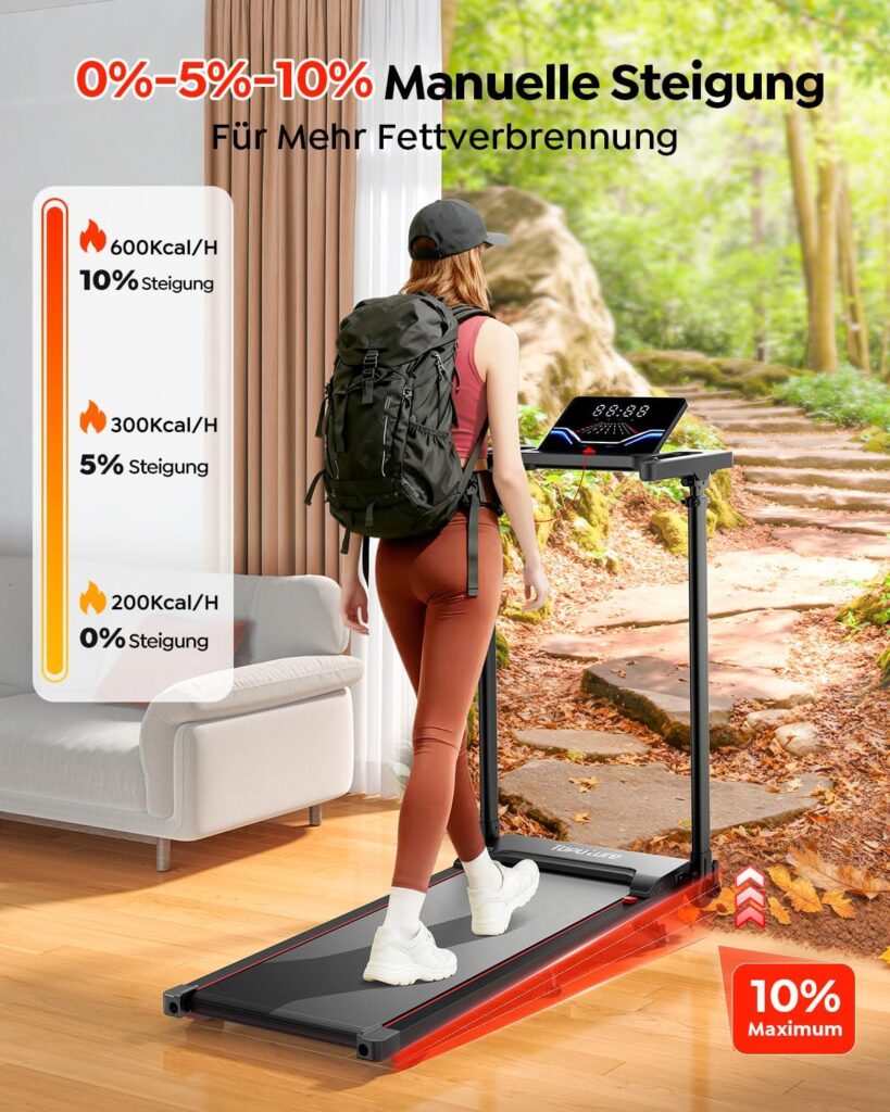 Laufband für Zuhause 12km/h, 6 IN 1 Elektrisches Laufband mit 10% Steigung, 1080MM Einziehbares Steigrohr, Controllo App, 360° Tablet Holder, 2.5HP Leiser Motor, LED Anzeige