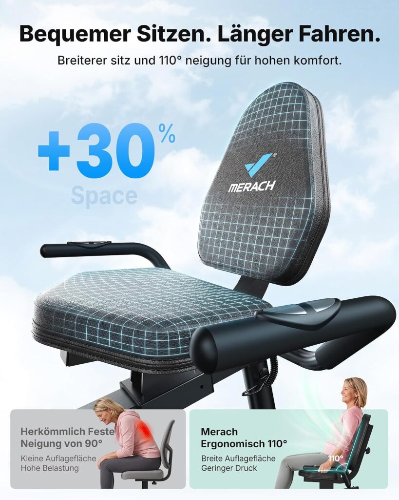 MERACH Liegeergometer für Zuhause mit 8-stufigem Magnetwiderstand, leiser Heimtrainer Fahrrad mit Smart Bluetooth, App-kompatibel, LCD-Display, Herzfrequenzsensoren, verstellbare Rückenlehne